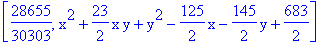 [28655/30303, x^2+23/2*x*y+y^2-125/2*x-145/2*y+683/2]